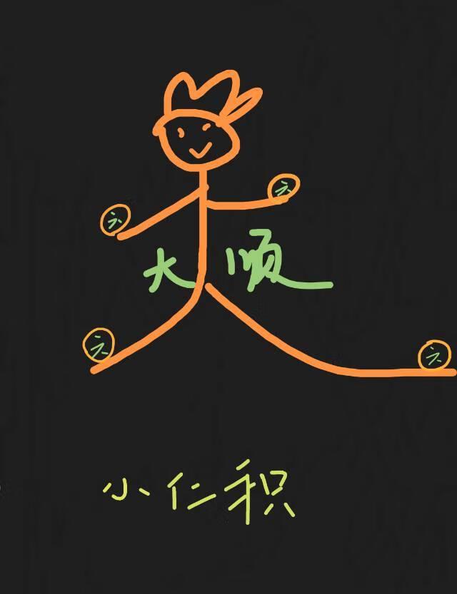 乘风万里是什么意思